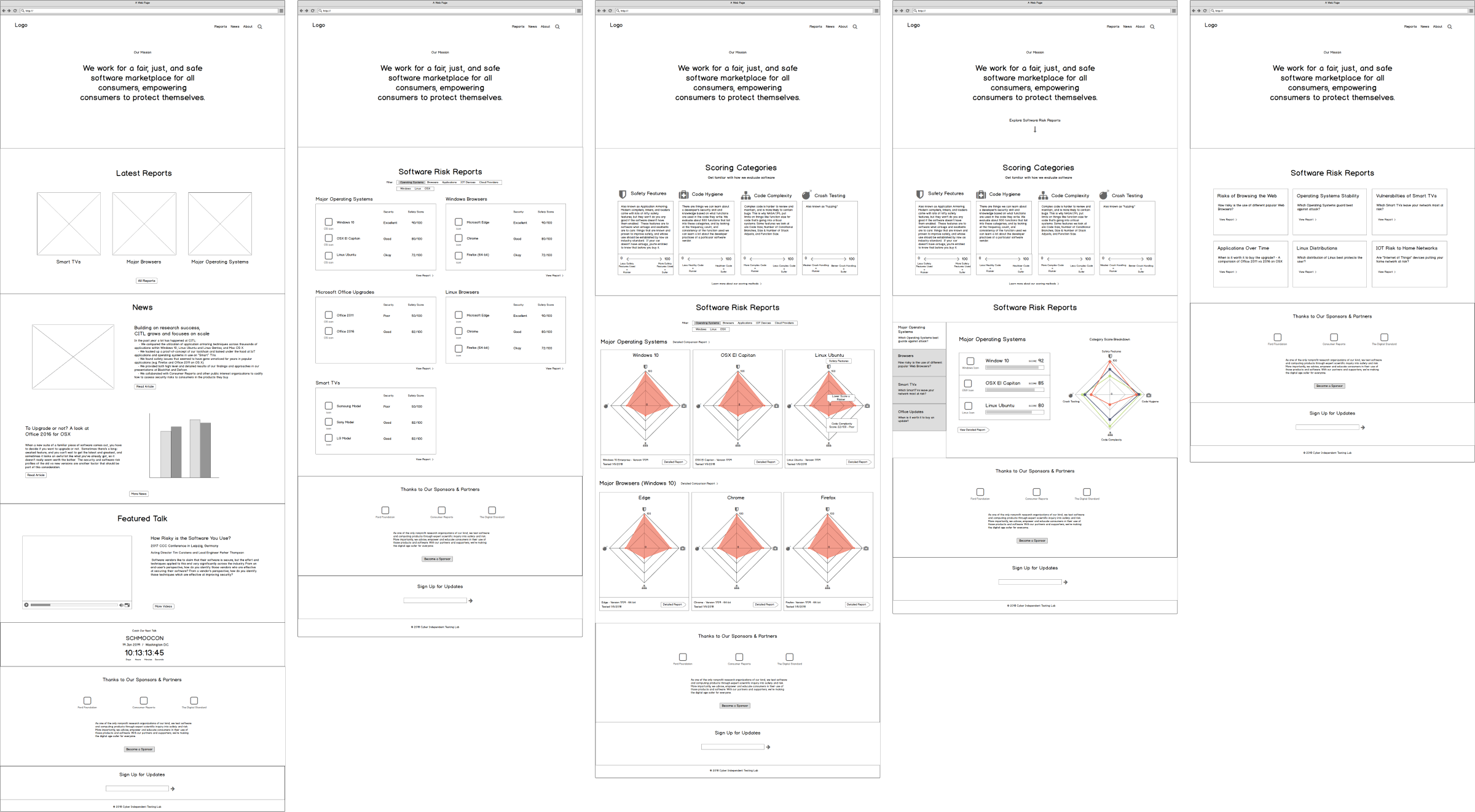 home wireframes