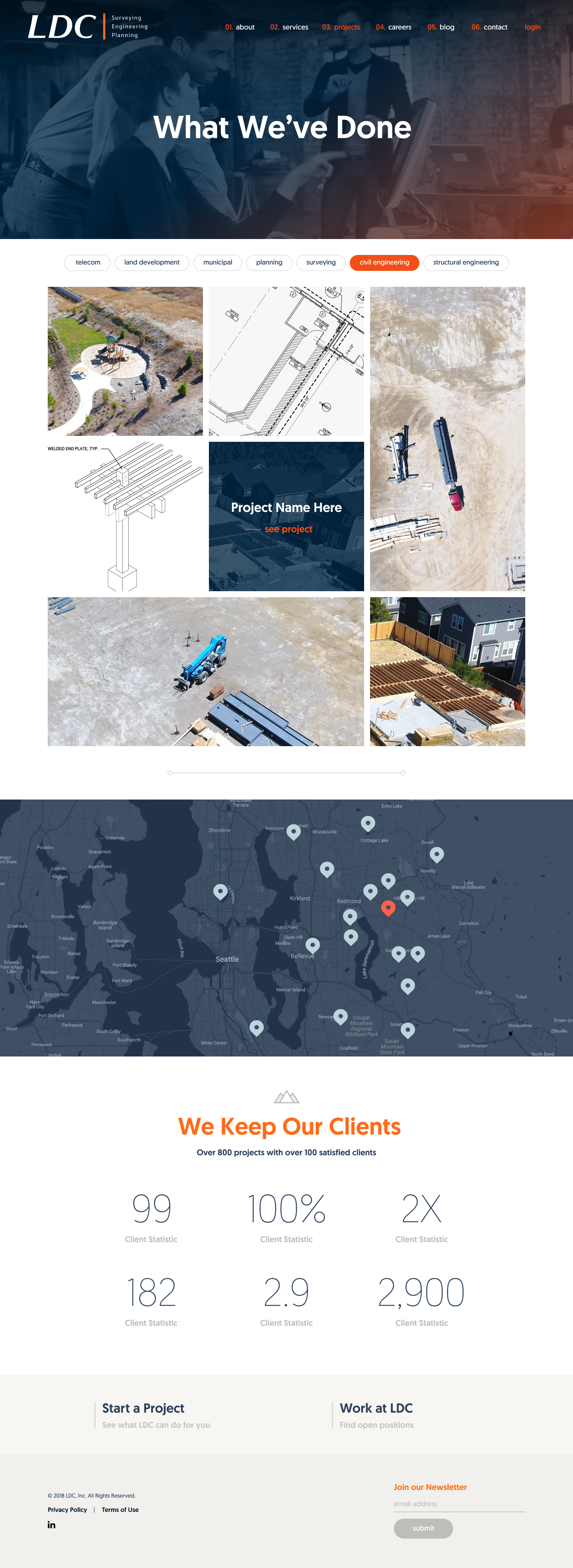projects page