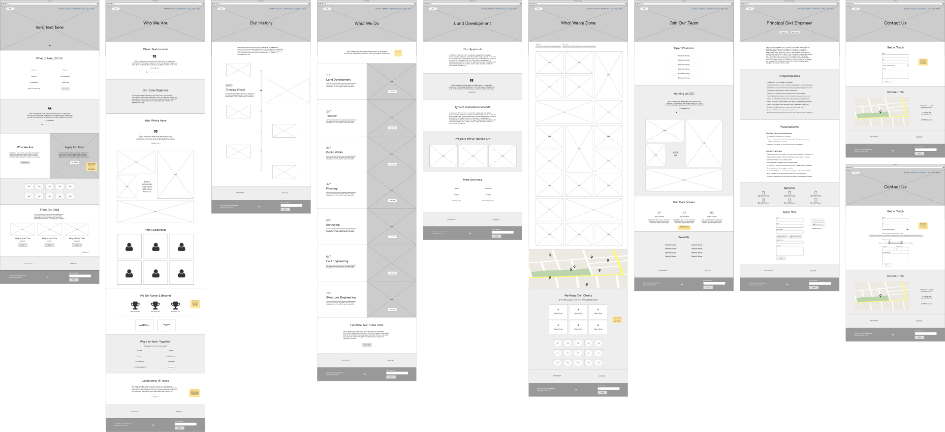 wireframes