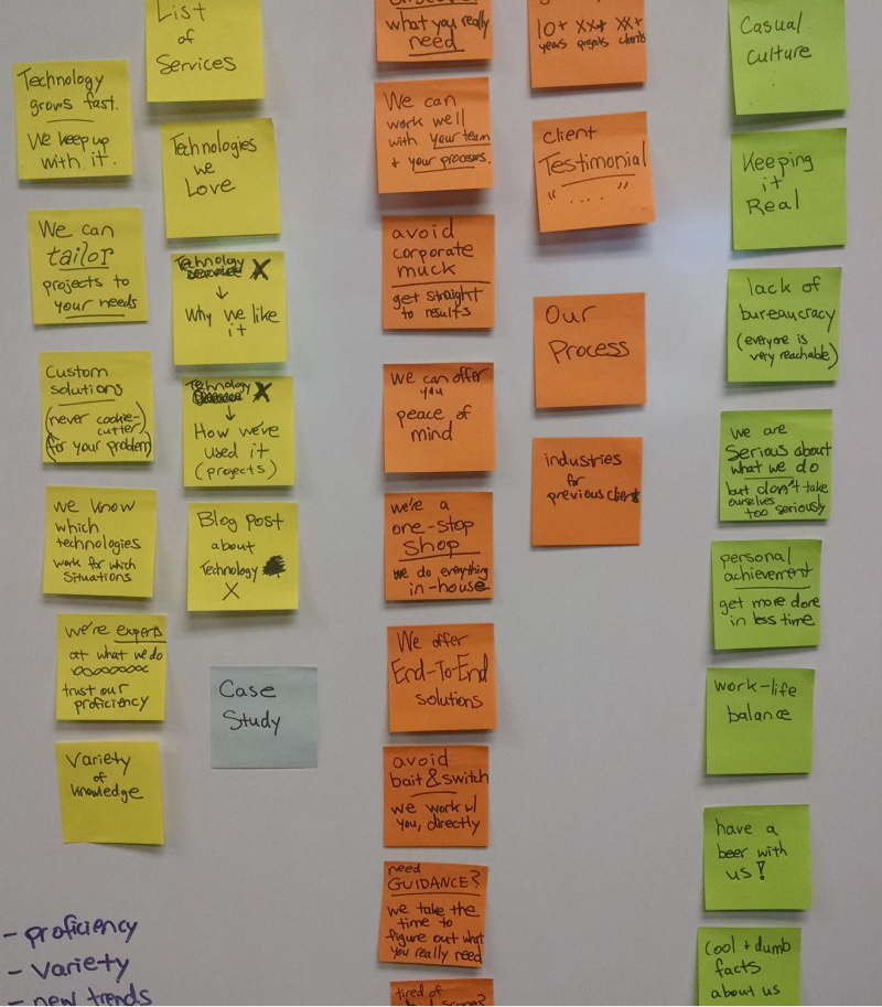 projects page
