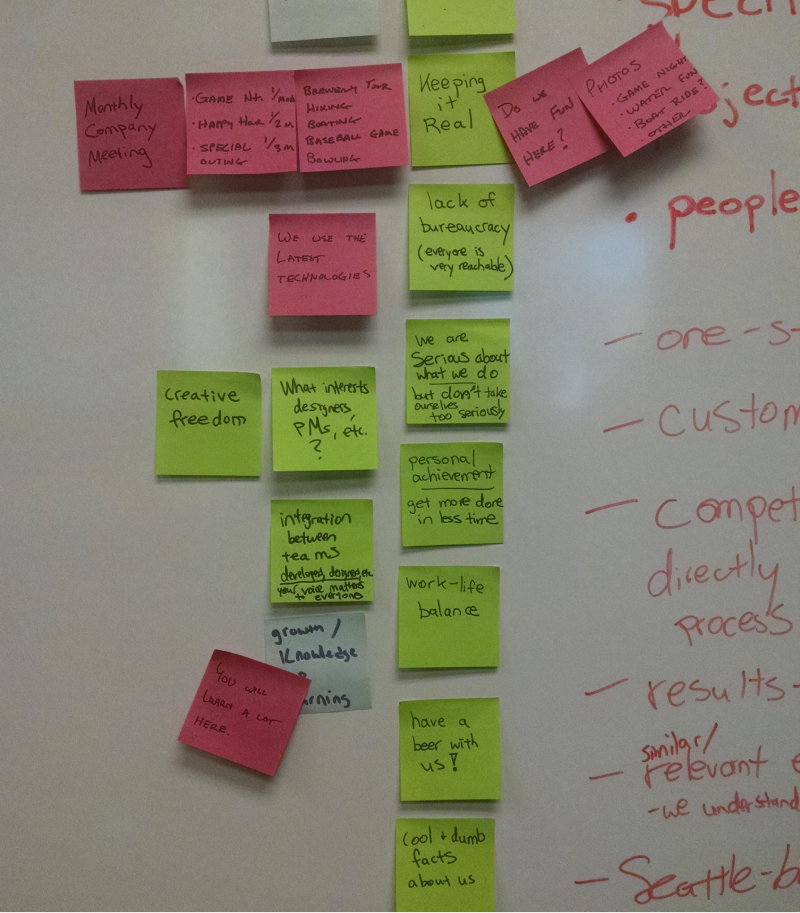 project details