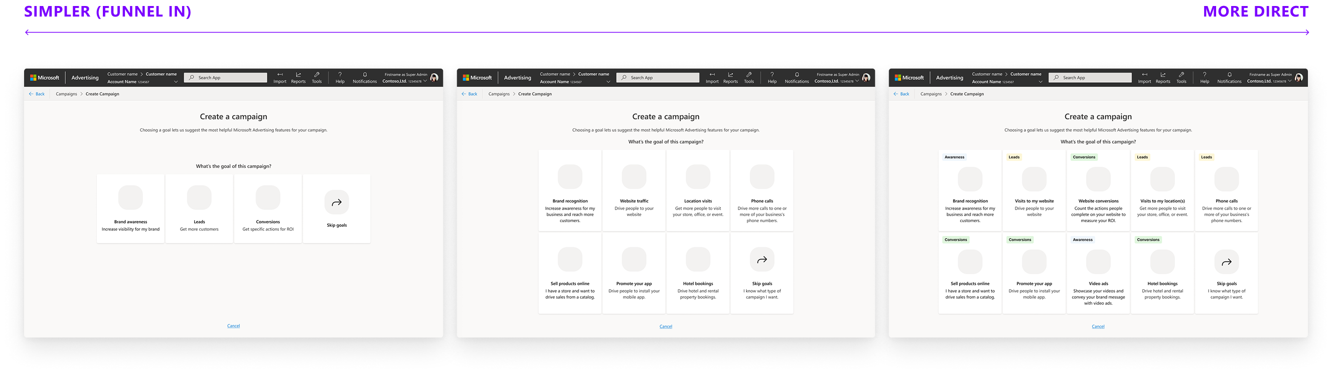 research wireframes