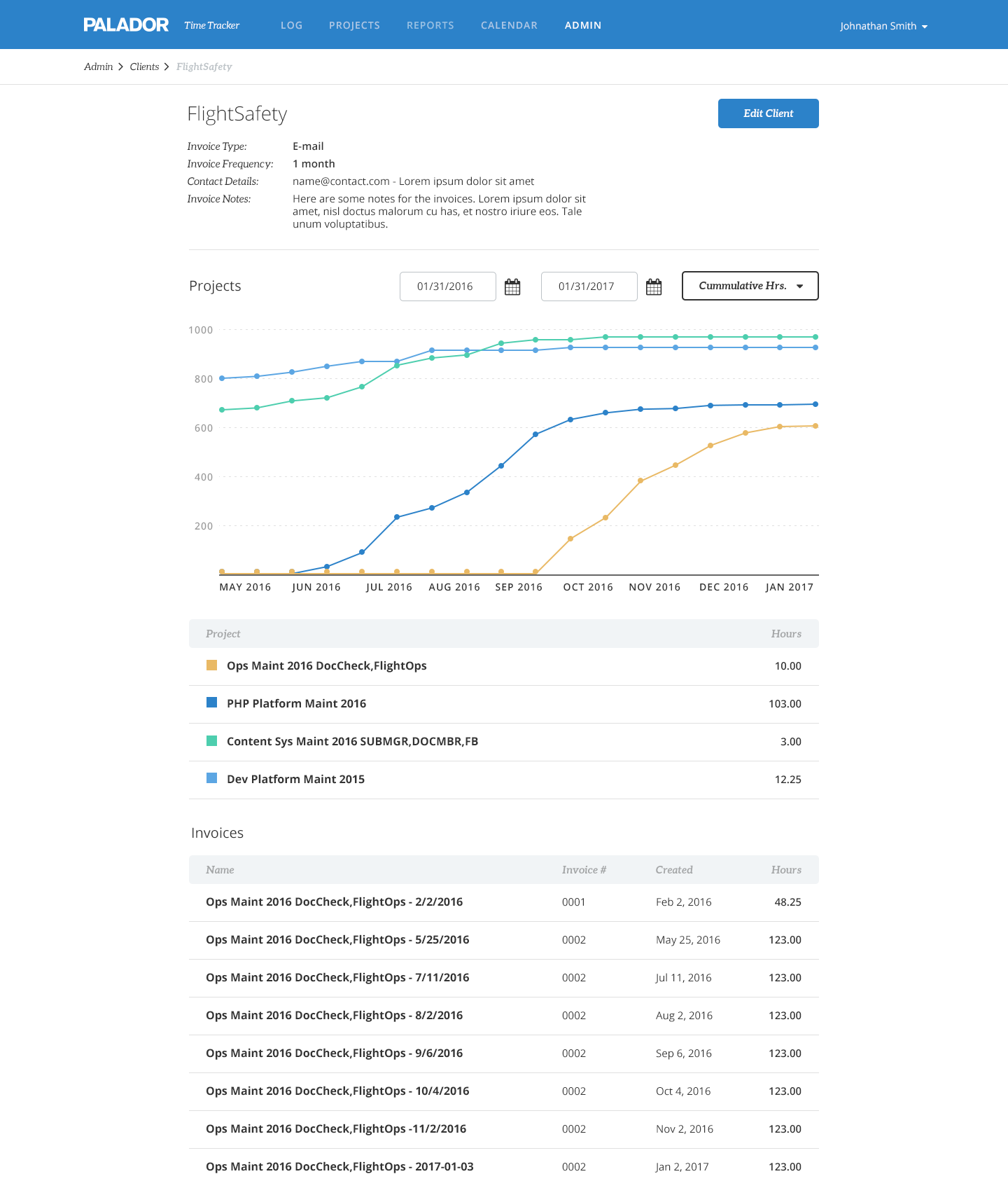 project details