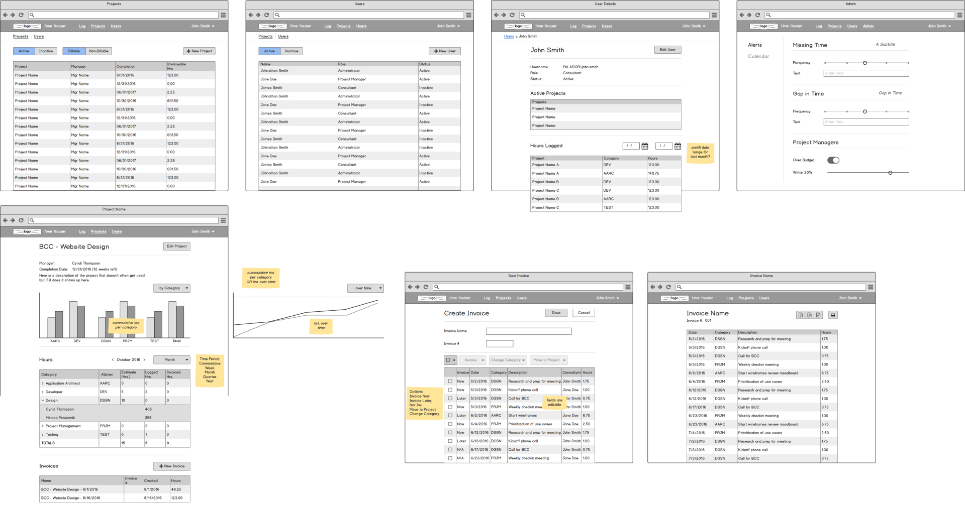 wireframes 2