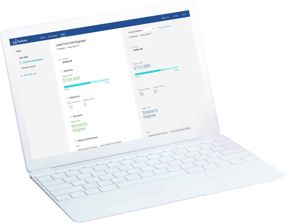 Payscale